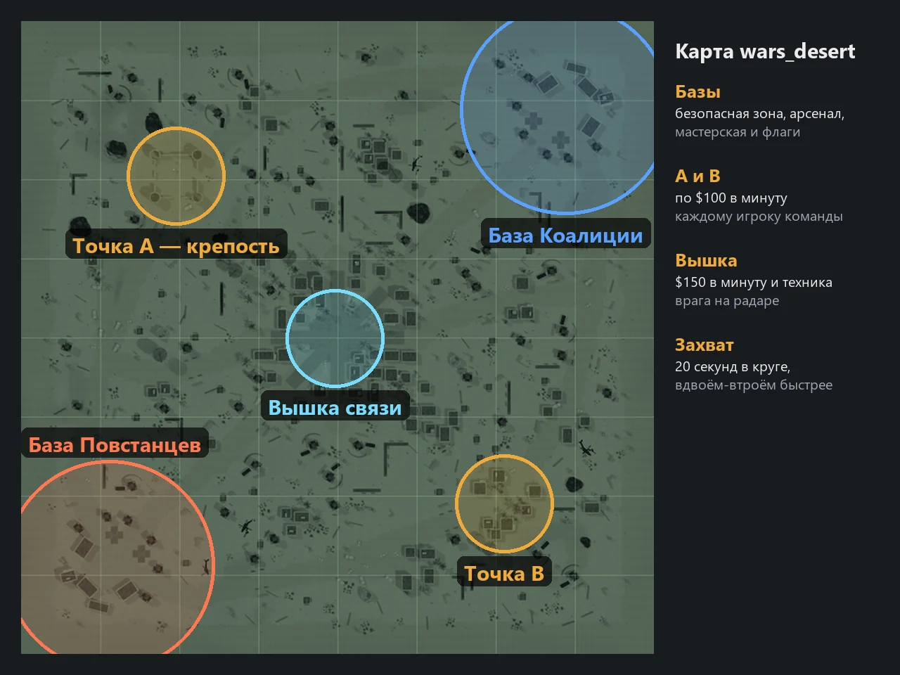 Схема карты wars_desert: базы Повстанцев и Коалиции, точки A и B, вышка связи в центре